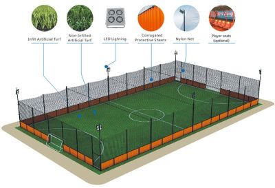 SYSTURF Custom Soccer Field Cage Non-infill Artificial Grass FIFA Quality Panna Football Cage Field