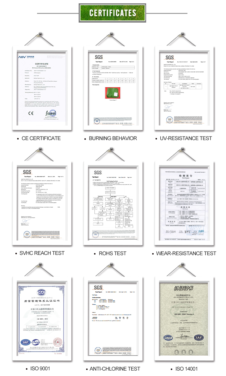 Certificates