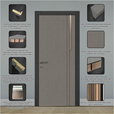 Innovative Wooden Door Designs for Distributors and Dealers Worldwide
