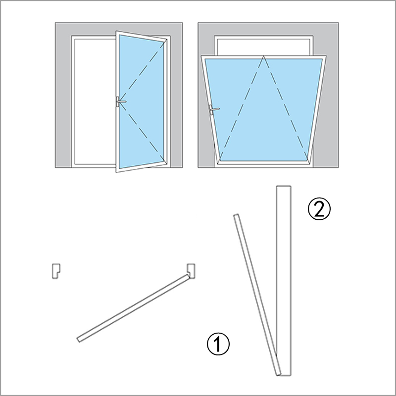 W5=Aluminium Tilt Turn