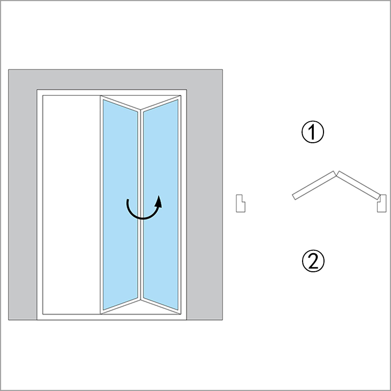 F1=Inside 2-Folding To Right Side