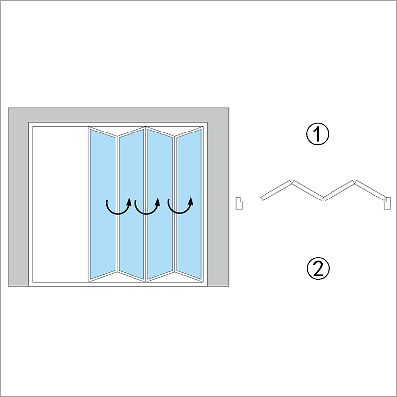 F13=Inside 4-Folding To Right Side