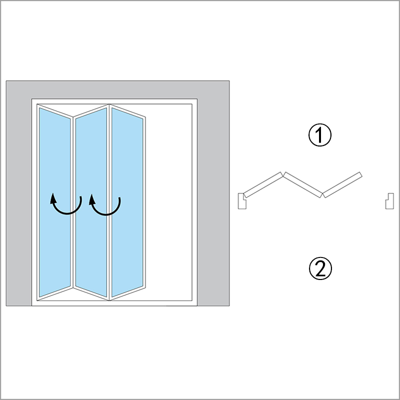 F8=Inside 3-Folding To Left Side