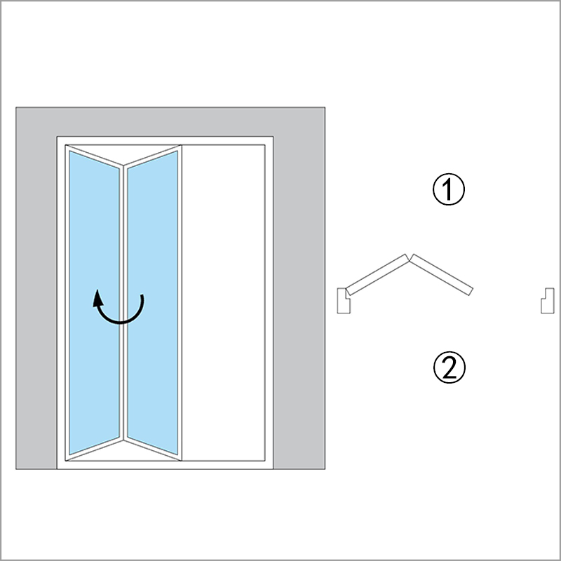 F2=Inside 2-Folding To Left Side