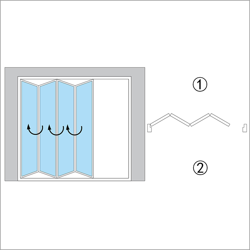 F14=Inside 4-Folding To Left Side