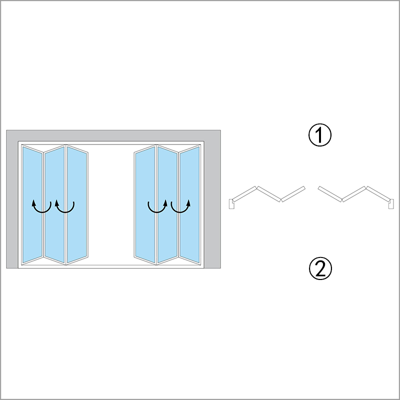 F11=Inside Double 3-Folding To Opposite Direction