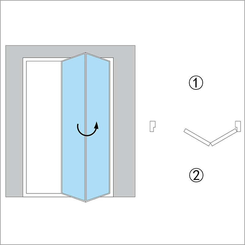 F3=Outside 2-Folding To Right Side