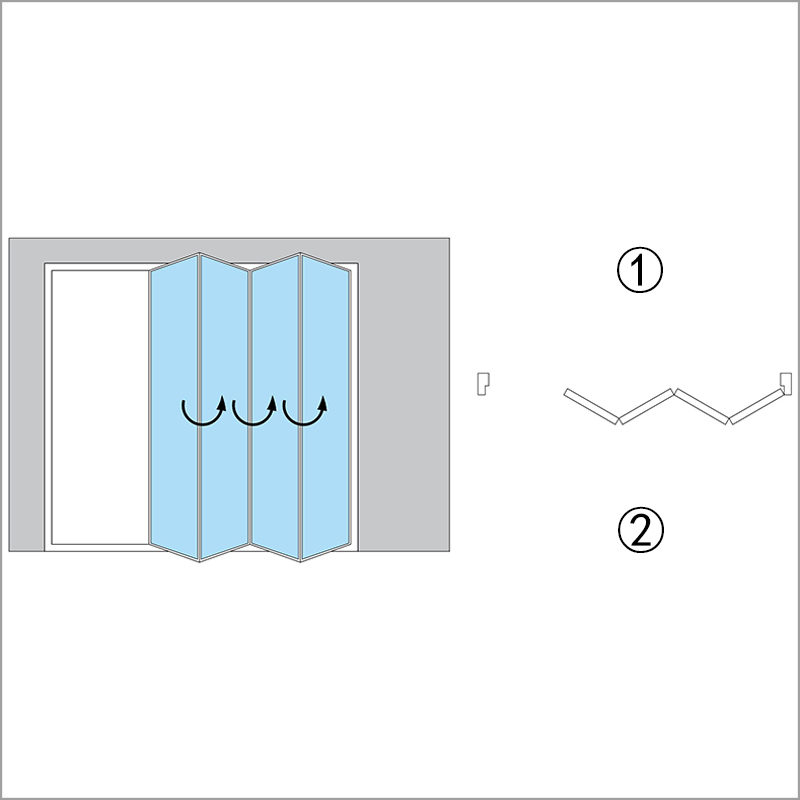 F15=Outside 4-Folding To Right Side