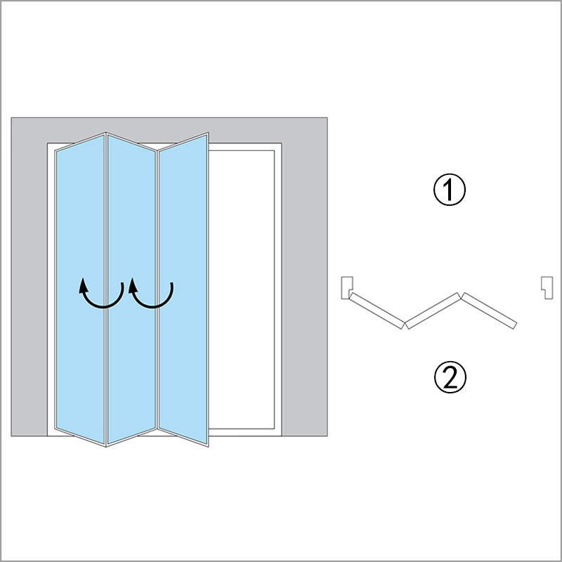 F10=Outside 3-Folding To Left Side