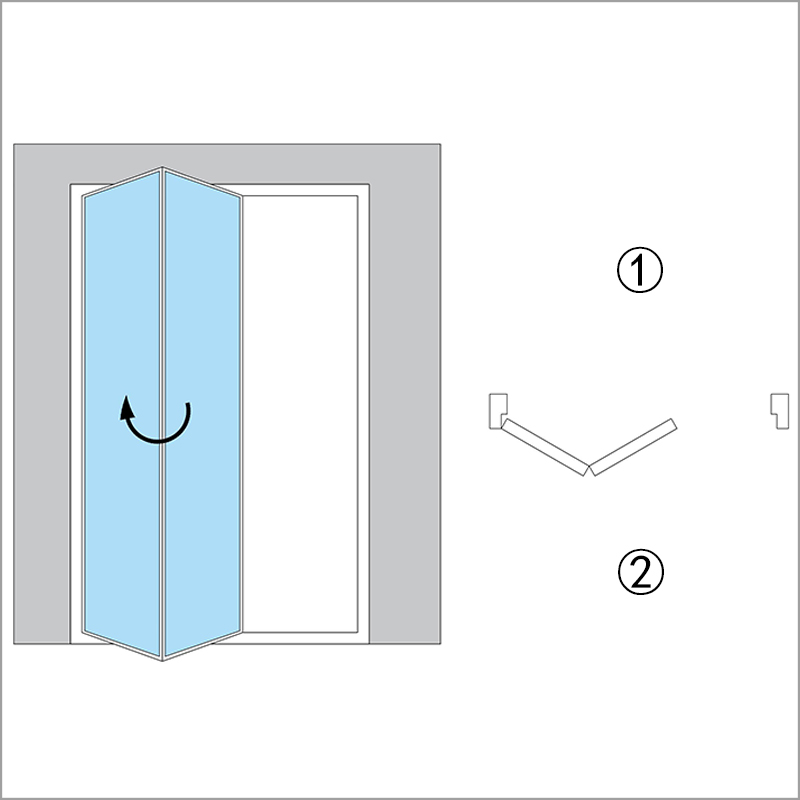 F4=Outside 2-Folding To Left Side