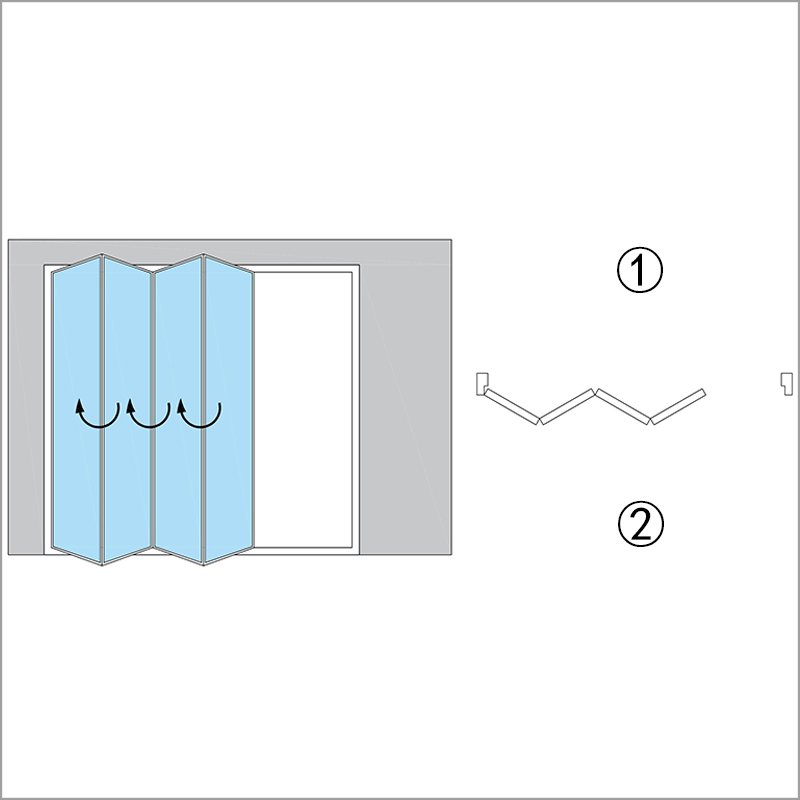 F16=Outside 4-Folding To Left Side