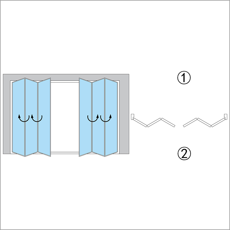 F12=Outside Double 3-Folding To Opposite Direction