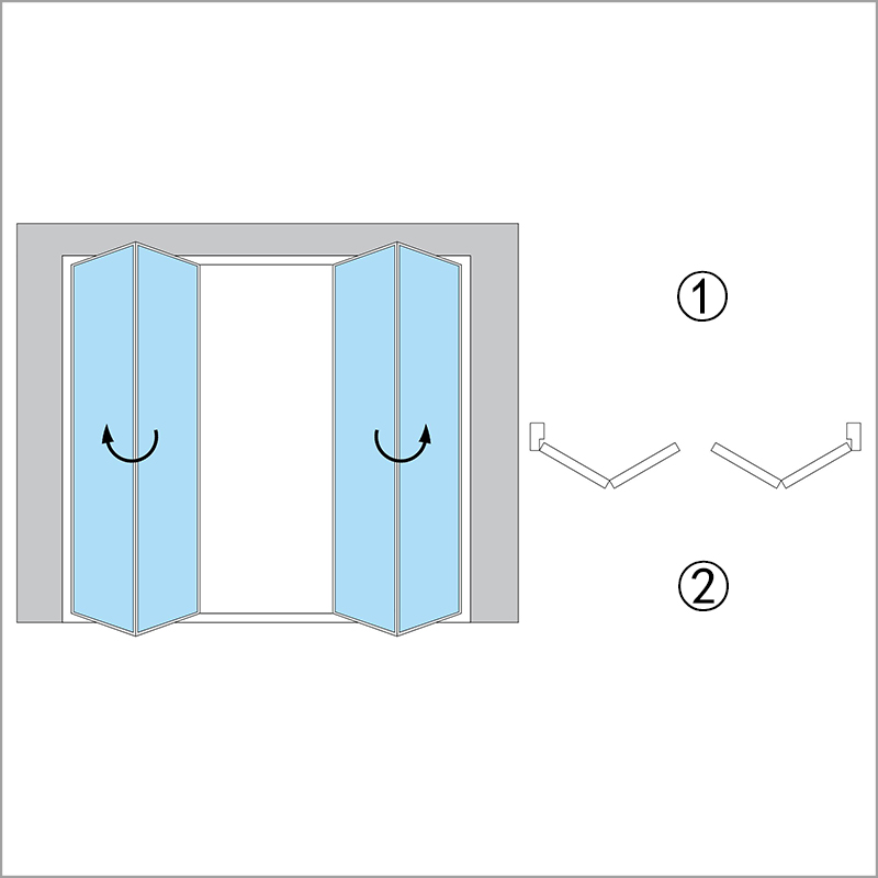 F6=Outside Double 2-Folding To Opposite Direction