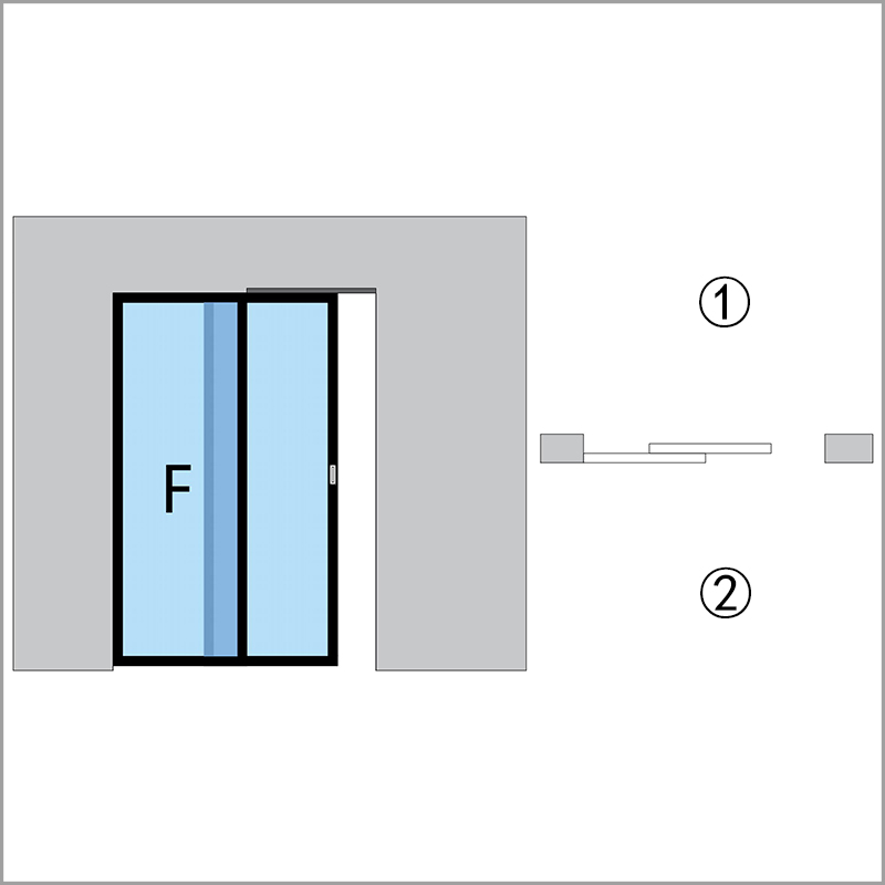 FS1=Single Fixed Plus Single Sliding Door