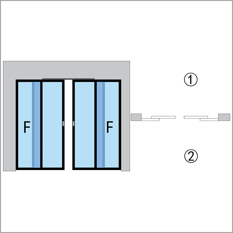 FS2=2 Track 4-Door Panels, Middle Door Leaf Inside Room