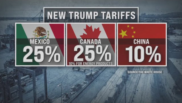 Влияние новой тарифной политики Трампа на импорт дверей и окон по индивидуальному заказу из Китая