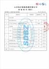 Five Performance Testing of Aluminum Alloy Windows