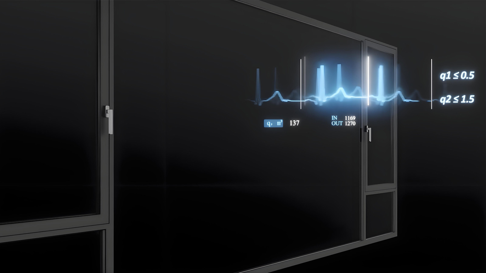 Structural & Performance Calibration