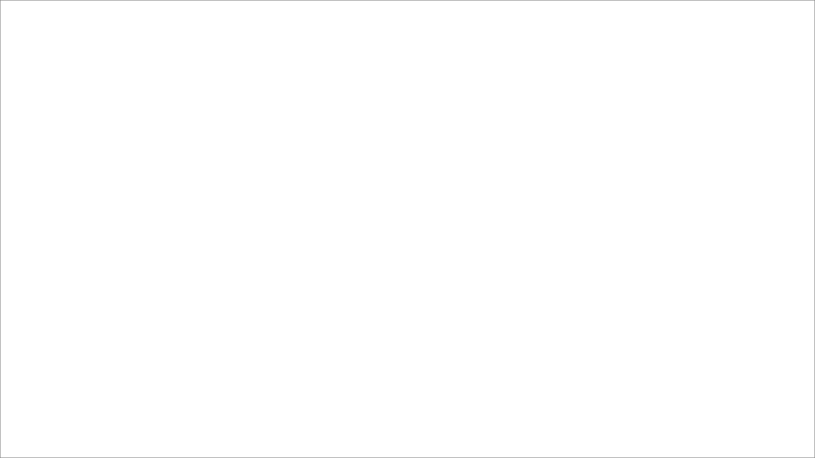 Arctic White No. 66 (Velvet)