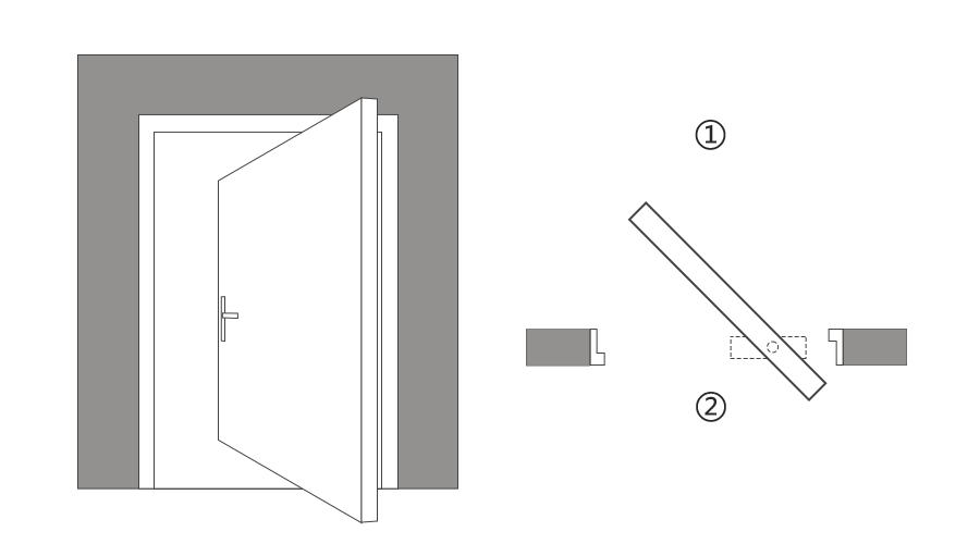 Offset Pivot Swing