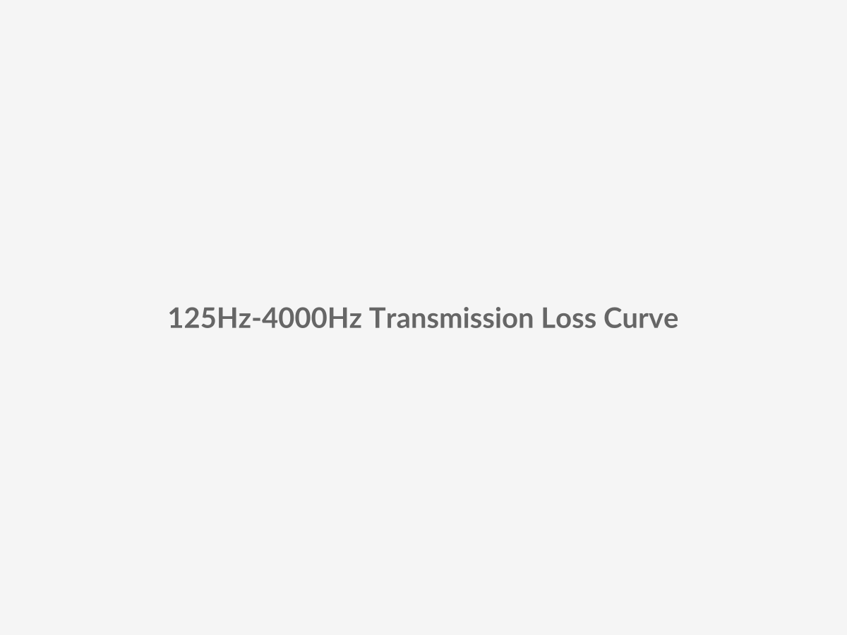 Acoustic laboratory comparison chart placeholder showing sound transmission loss performance across frequencies from 125Hz to 4,000Hz for a double-glazed acoustic partition system