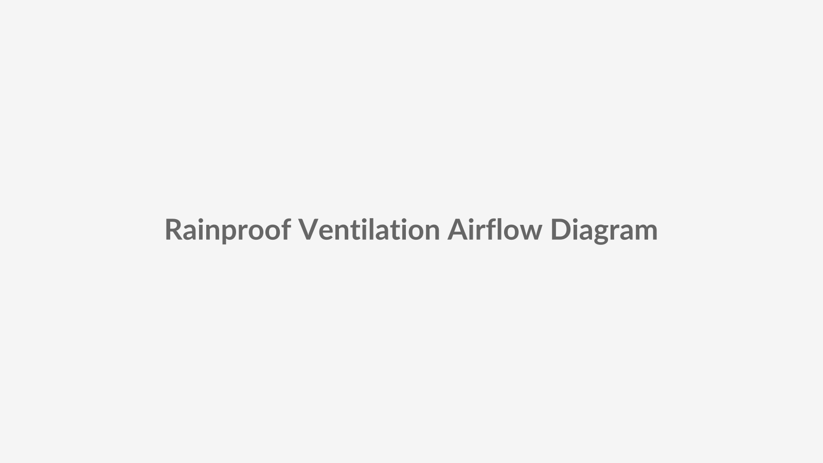 Technical illustration placeholder showing the airflow and rain-deflection principle of a top-hung projected awning window, including projected sash geometry, exterior rainfall path and indoor natural ventilation flow
