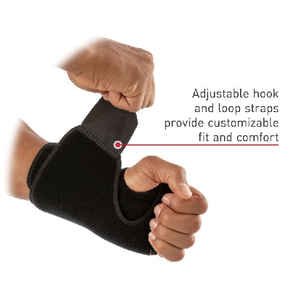 Custom Thumb Wrist Support Carpal Tunnel Wrist Brace Supplier | Adjustable, Compression Fixation | Support Strip, Breathable Mesh Fabric | For Sprain