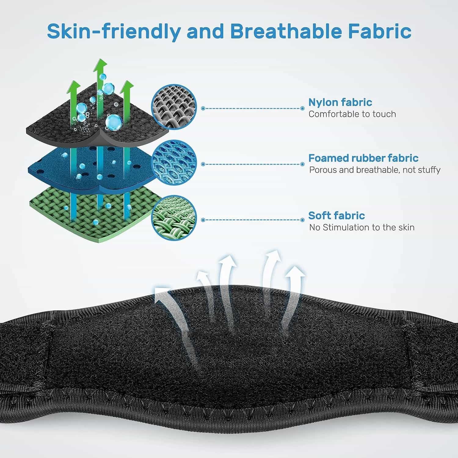 Breathable Fabric - Custom Tennis Elbow Brace