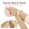 Custom Wrist Brace | Compression, Built-in SEBS | Protect Thumb, Tendonitis Recovery