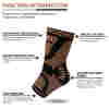 Custom Copper Ankle Sleeve |  Compression, Anti-Slip | For Basketball