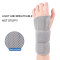 Custom Wrist Brace Support | Aluminum Plate, Soft Plastic Support | Tendonitis, Fracture, Discomfort