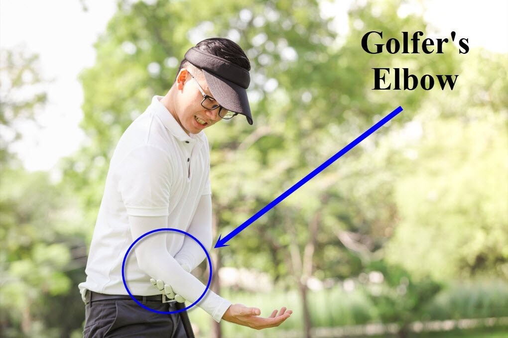 custom golfers elbow brace