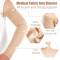 Custom Arm Sleeves for Lymphedema | Compression | Non-slip, High Elastic | Lymphedema, Swelling