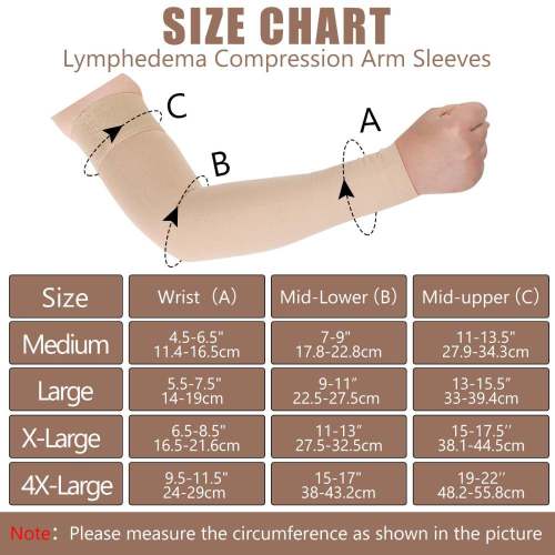 Custom Arm Sleeves for Lymphedema | Compression | Non-slip, High Elastic | Lymphedema, Swelling