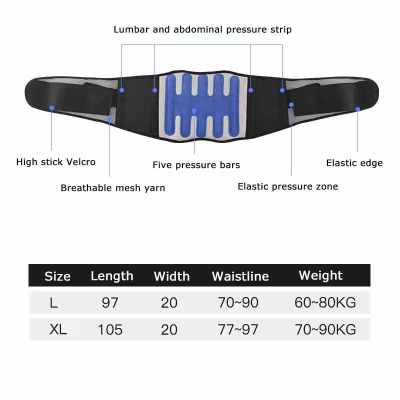 Custom Waist Support | X Type Protection | Multilayer Mesh Design | 5 Support Strips | For Daily Use