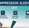 What Do Compression Sleeves Do for Legs? Benefits Explained