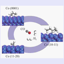 Innovative Design and Optimization of Cobalt-Based Catalysts for Enhanced Ammonia Synthesis