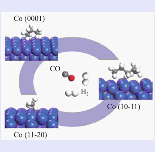 Innovative Design and Optimization of Cobalt-Based Catalysts for Enhanced Ammonia Synthesis
