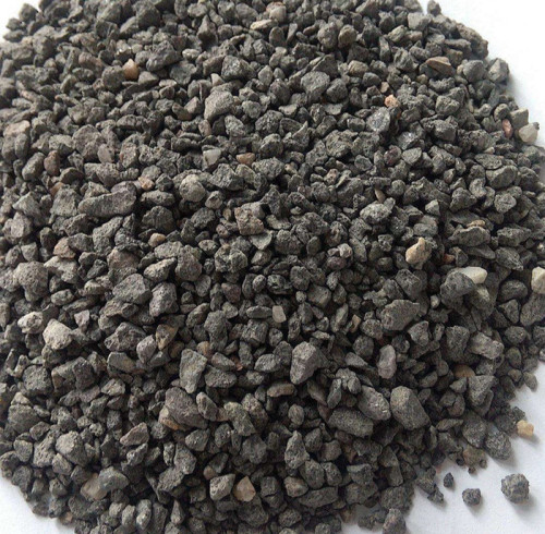 Catalyzing a New Era: SYAMCAT's Revolutionary Transformation of Ammonia Synthesis Catalyst Raw Materials