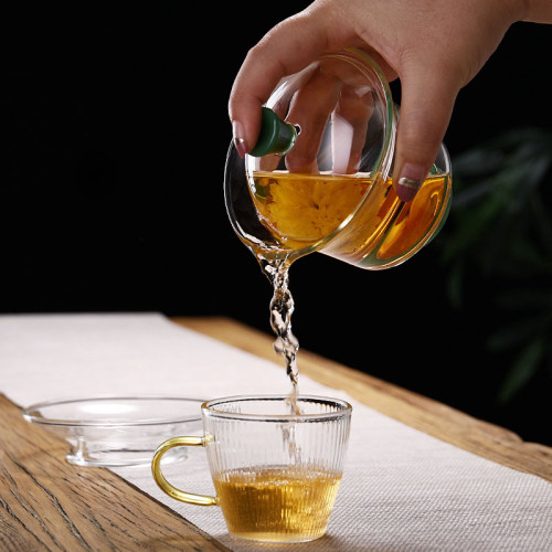 Wholesales distributor High Borosilicate Glass Tea Mug With Saucer Glass Cover 200ml glass tea cups