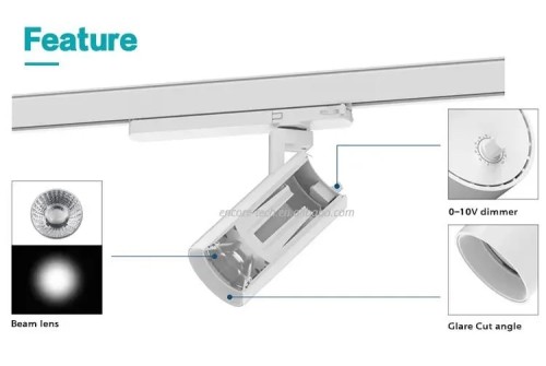 Art Exhibition Indoor Anti Glare Dimmable 5000K Mini COB LED Track Light