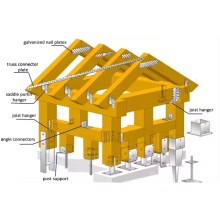 Sunstone Steel Connectors Empower Stronger Structures