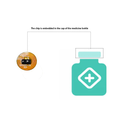 Etiqueta pequeña RFID NFC FPC de 10 mm 13,56 MHz | Diámetro del chip N215 de resistencia a altas temperaturas