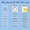 Customizable Diameter 7 FPCNFC tag high-frequency ICODE SLIX chip consumables and accessory identification RFID tag