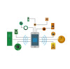 what is nfc tag？