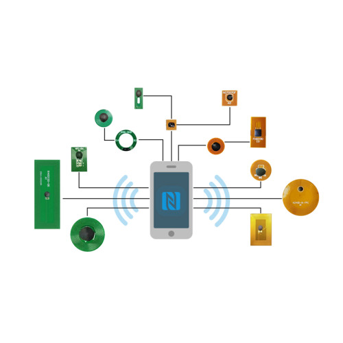 what is nfc tag?