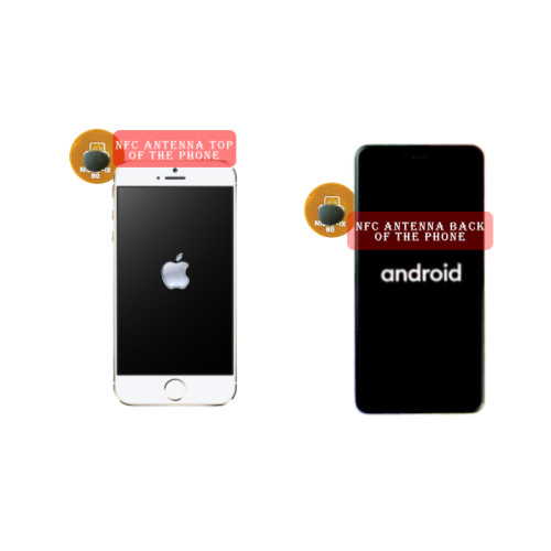 Explore NFC technology: Uncovering Android and iPhone features and applications