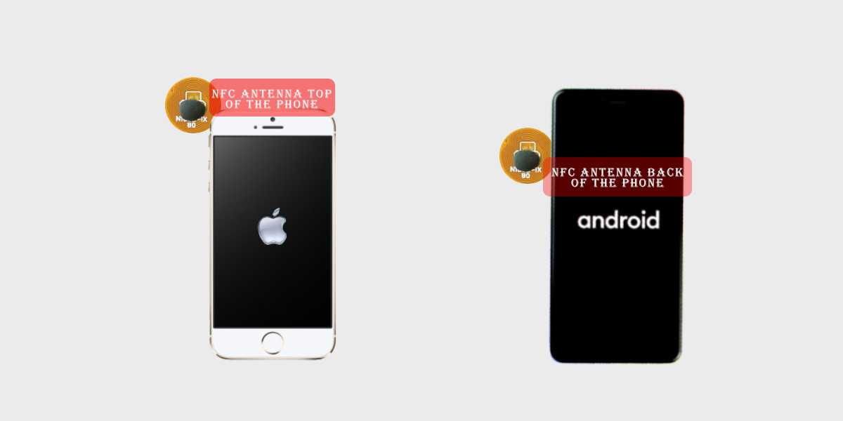 Android vs iPhone NFC sensing location