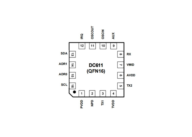  6Mm FPC NFC TAG 