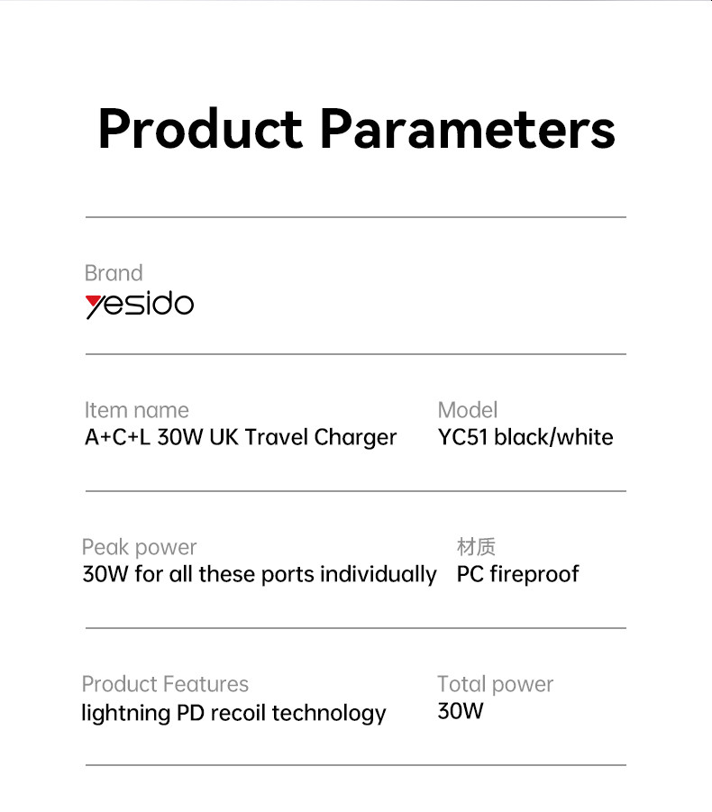 YC51 30W Wall Charger Adapter Parameter
